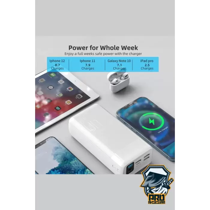 40000 Mah Powerbank 4 Çıkışlı Taşınabilir LCD Göstergeli 22.5W Pd Hızlı Çoklu Şarj Cihazı  - iPhone, Samsung, Xiaomi Tam Uyum