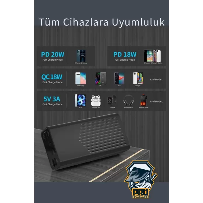40000 Mah Powerbank 4 Çıkışlı Taşınabilir LCD Göstergeli 22.5W Pd Hızlı Çoklu Şarj Cihazı  - iPhone, Samsung, Xiaomi Tam Uyum