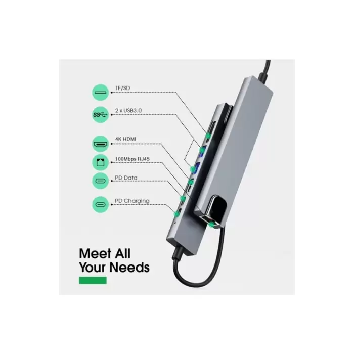 Lopard 8 In 1 Type C Hub HDMI Dönüştürücü Apple Macbook Pro/air iPhone iPad Matebook Uyumlu Çevirici Çoğaltıcı Ethernet RJ45 Sd Tf USB Type C Hub