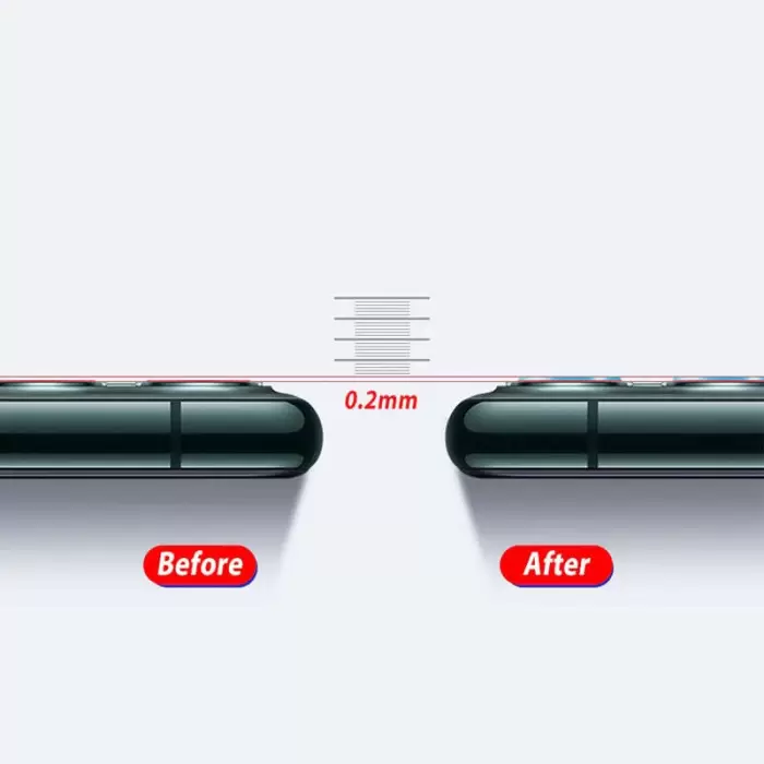 Apple iPhone 12 Mini Lopard Lens Koruma Parlak Renkli Kamera Koruyucu Cam Film