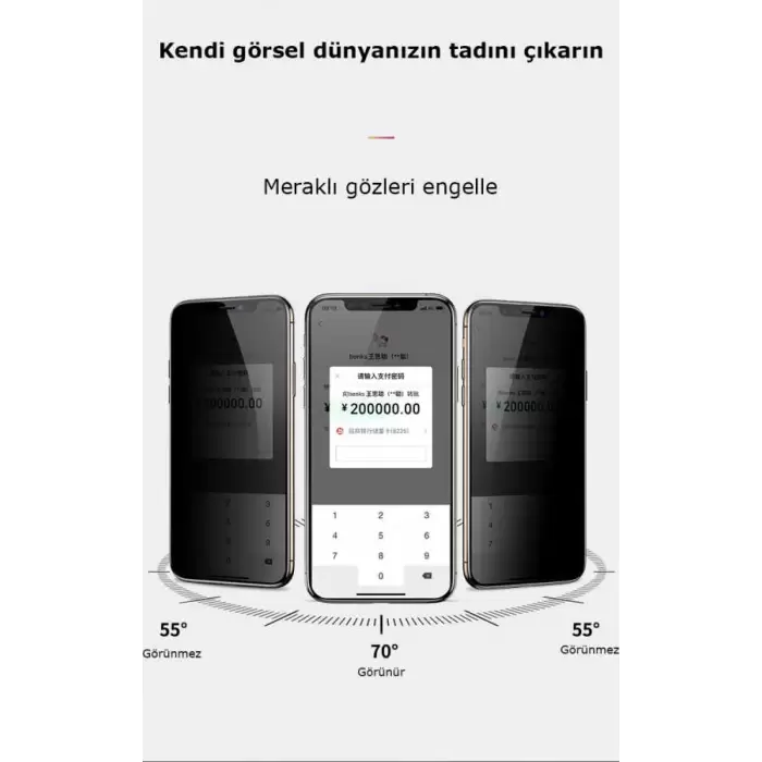 Apple iPhone 12 Pro Max Uyumlu Tam Kaplama Hayalet Ekran Cam Koruyucu Kor Privacy