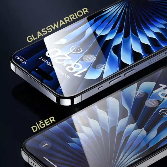 Apple İphone 15 Benks Glass Warrior Safir Coating Ekran Koruyucu + Kolay Uygulama Aparatlı