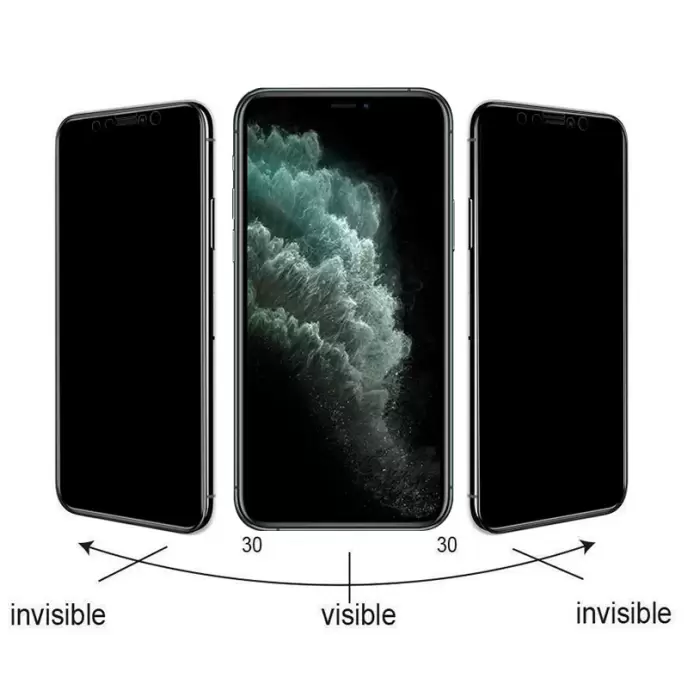 iPhone 15  Kolay Uygulama Aparatlı 5D Magic Privacy Glass Hayalet Cam Ekran