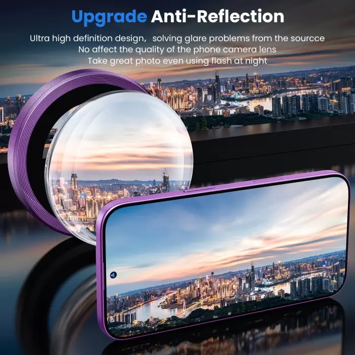 Apple İphone 16 Plus Parmak İzi Bırakmayan Lens Koruma Parlak Kamera Koruyucu CL15