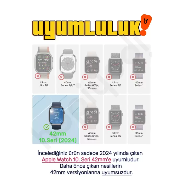 Apple Watch 10. Seri 42mm 3d Pmma Kavisli Full Cam Ekran Koruyucu