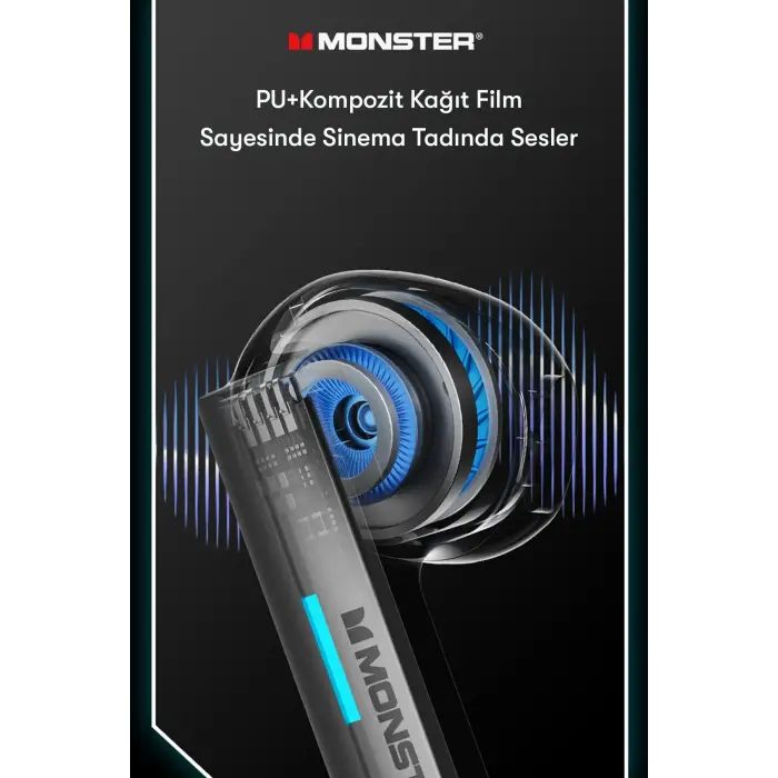 Lopard Monster Xkt11 Bluetooth Kulaklık - Beyaz