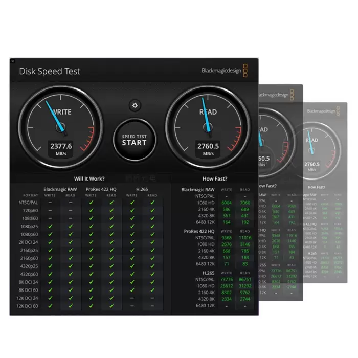 Lopard QG01 Type-C to Type-C USB4 PD Data Kablosu 240W 40Gbps 8K@60Hz 0.2 Metre