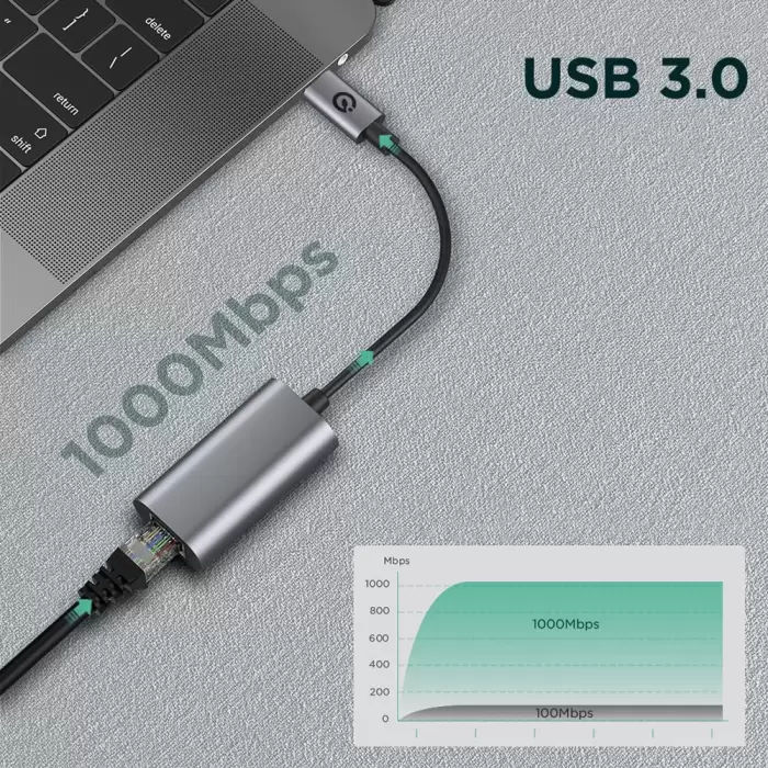 Lopard QG03 USB-A to RJ45 USB3.0 Ethernet Dönüştürücü Kablo 1000Mbps 22cm