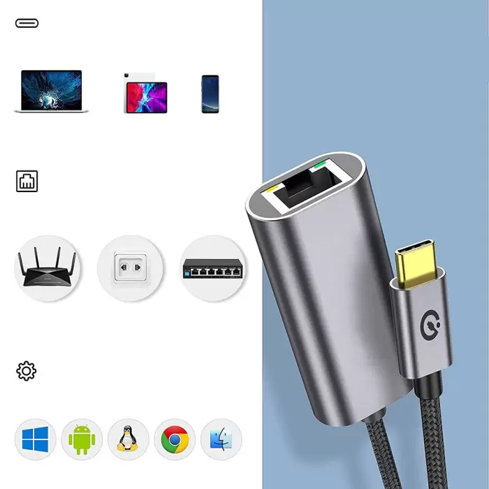 Lopard QG04 Type-C to RJ45 Ethernet Dönüştürücü Kablo 1024Mbps 22cm