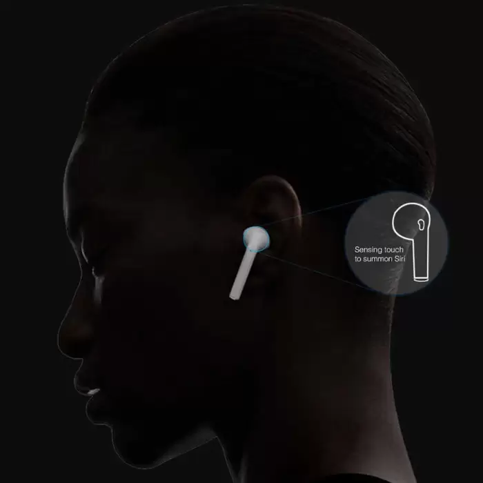 Wiwu Airbuds Se Type-c Portlu Bluetooth Kulaklık