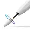 Lopard Pencil 10 Eğim Özellikli Dokunmatik Çizim Kalemi