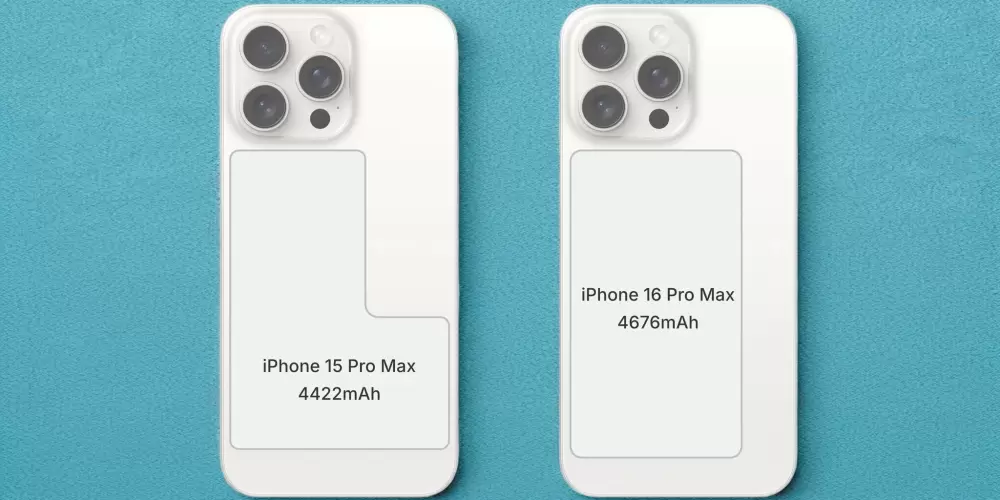 iPhone 16 Pro Max Pil Ömrü: Devrim mi Geliyor?