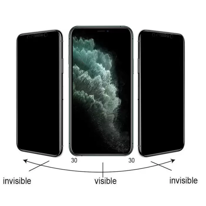 iPhone 11  Kolay Uygulama Aparatlı 5D Magic Privacy Glass Hayalet Cam Ekran Koruyucu