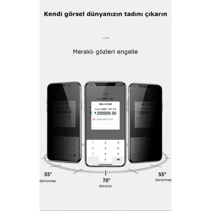 Apple iPhone 13 Mini Uyumlu Tam Kaplama Hayalet Ekran Cam Koruyucu Kor Privacy