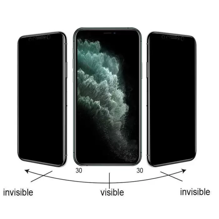 Apple iPhone 14 Plus Lopard Kolay Uygulama Aparatlı 5D Magic Privacy Glass Hayalet Cam Ekran