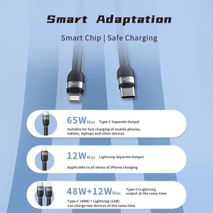 Recci Rtc-t16 2 İn 1 65w Pd Hızlı Şarj  Lightning Ve Type-c To Type-c Pd Kablo 1.2m