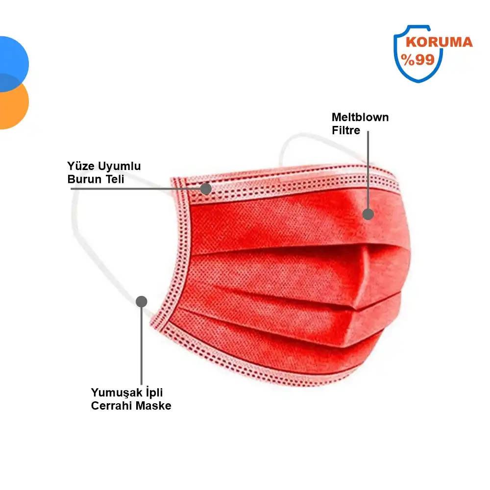 Medikal Tek Kullanımlık Maske 3 Katlı Telli Meltblown Filtreli 50li Kutu - Kırmızı