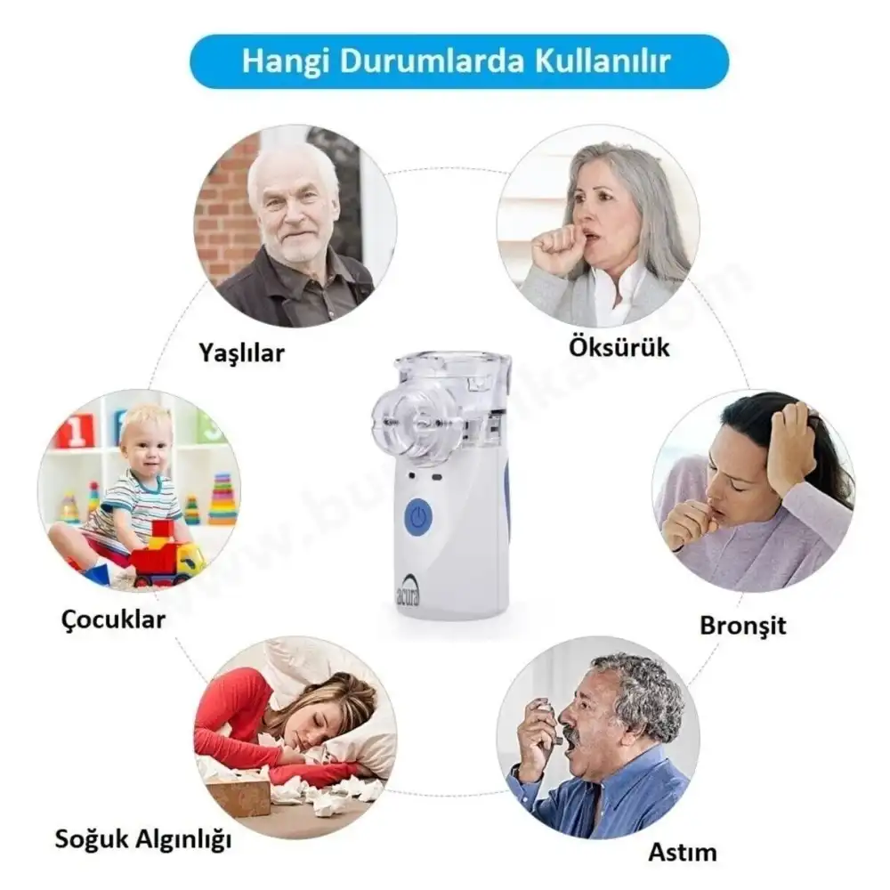 Acura Taşınabilir Mesh Nebulizatör Çok Hafif Süper Sessiz AC-4020