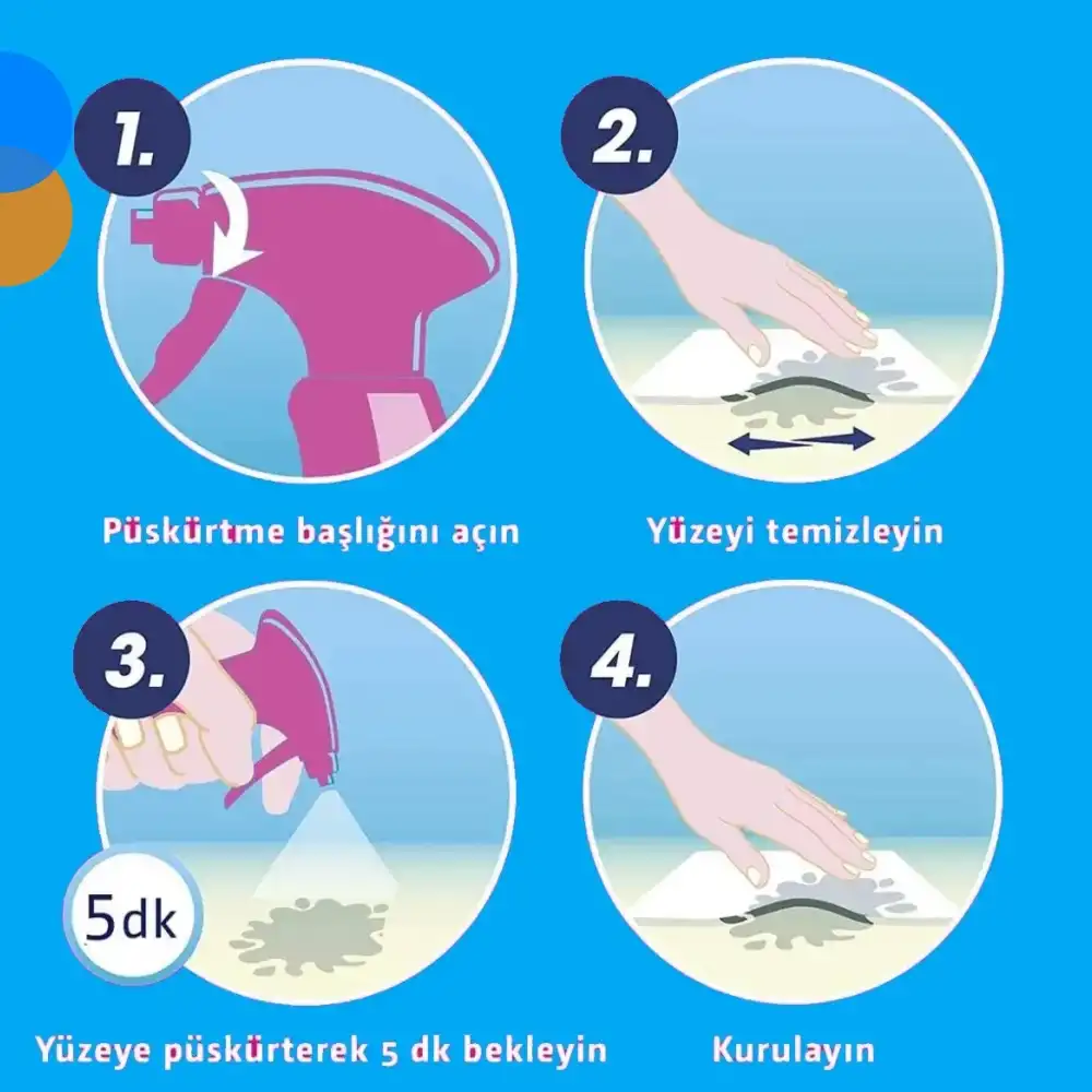 Bioxi Perfect Power Leke ve Koku Giderici 750 ML