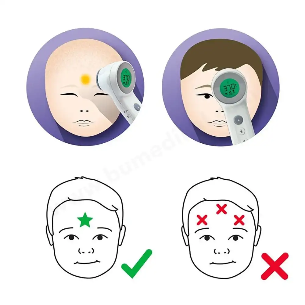 Braun Sensian 7+ 6525 Temassız Alından Ateş Ölçer