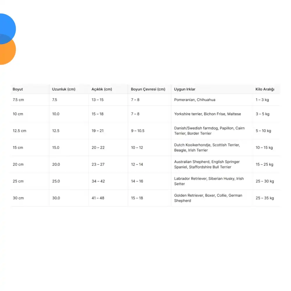 Bustark Kedi Köpek Elizabeth Kauçuk Dikişli Yakalık 35cm