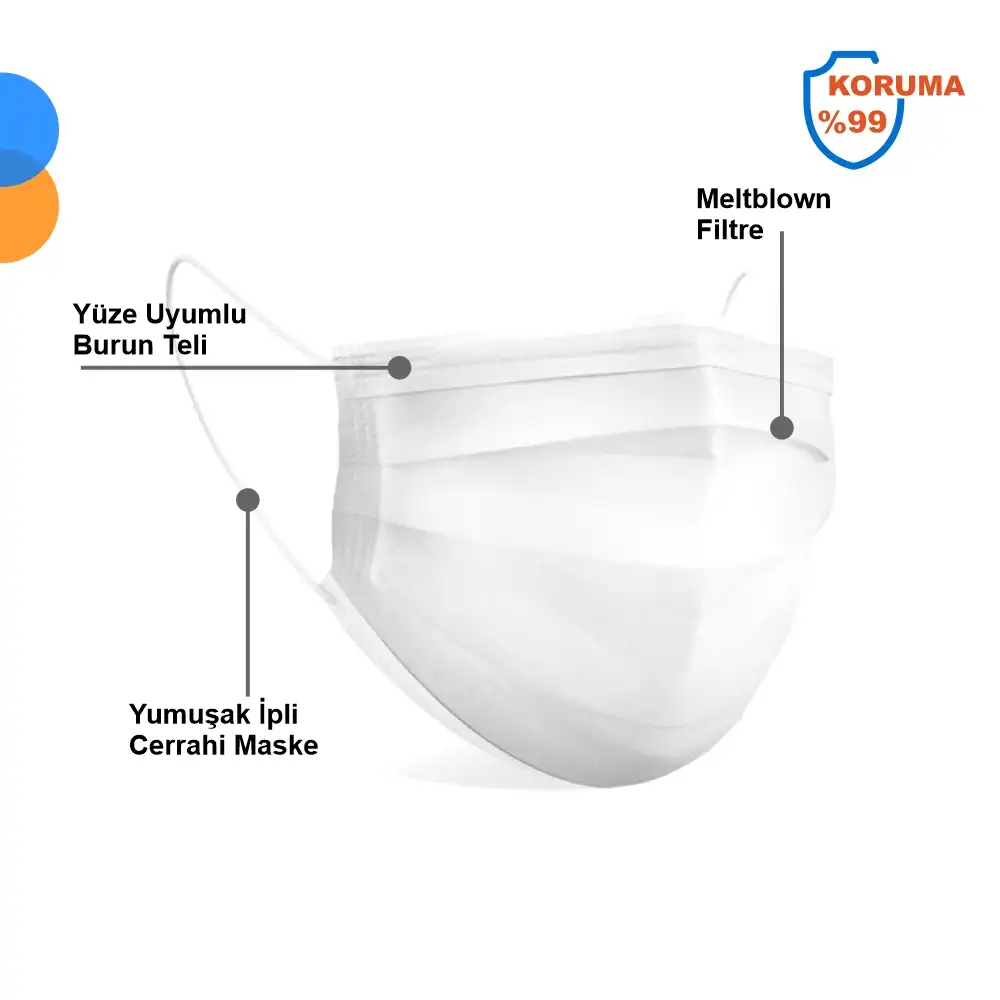 Medikal Tek Kullanımlık Maske 3 Katlı Telli Meltblown Filtreli 50li Kutu x 60 Kutu - 1 Koli - Beyaz