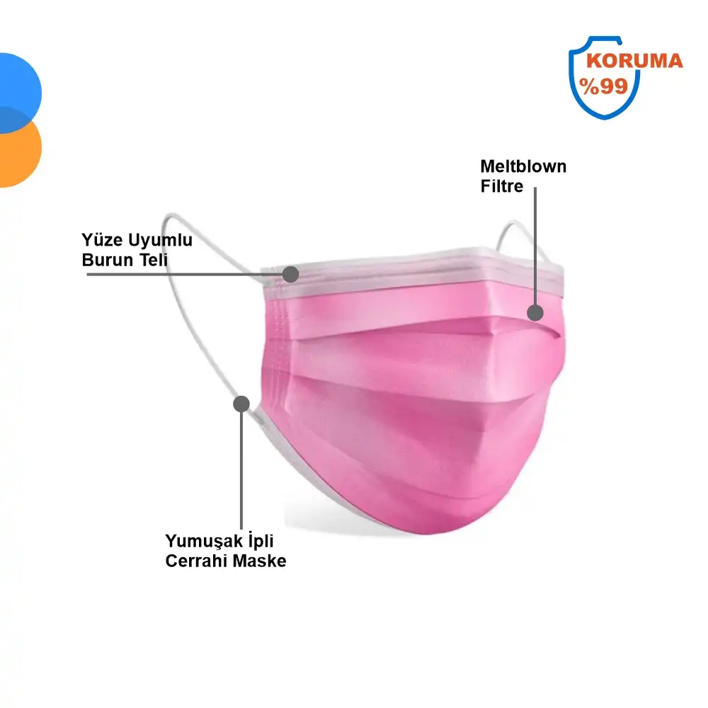 Medikal Tek Kullanımlık Maske 3 Katlı Telli Meltblown Filtreli 50li Kutu - Pembe