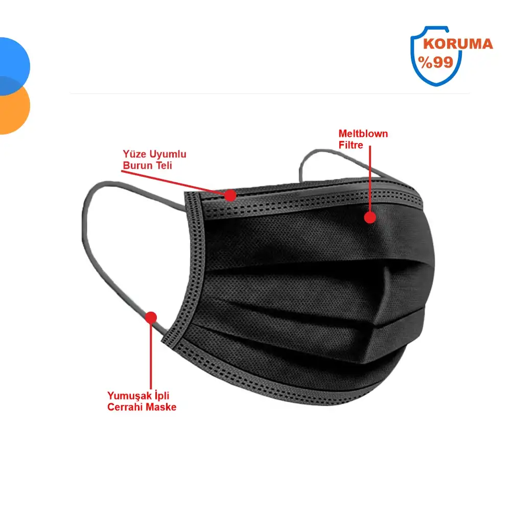 Medikal Tek Kullanımlık Maske 3 Katlı Telli Meltblown Filtreli 50li Kutu x 60 Kutu - 1 Koli - Siyah