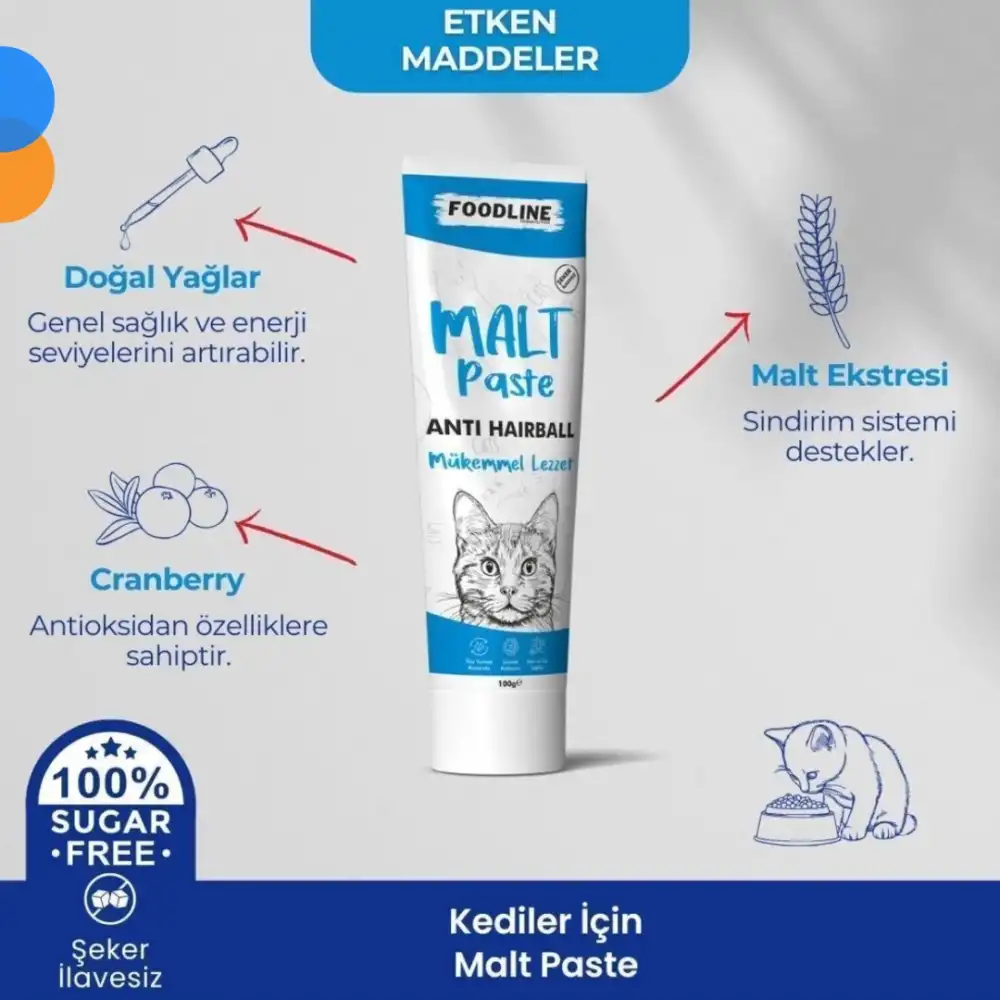 Foodline Anti-Hairball Malt Macun 100gr | Tüy Yumağı Önleyici