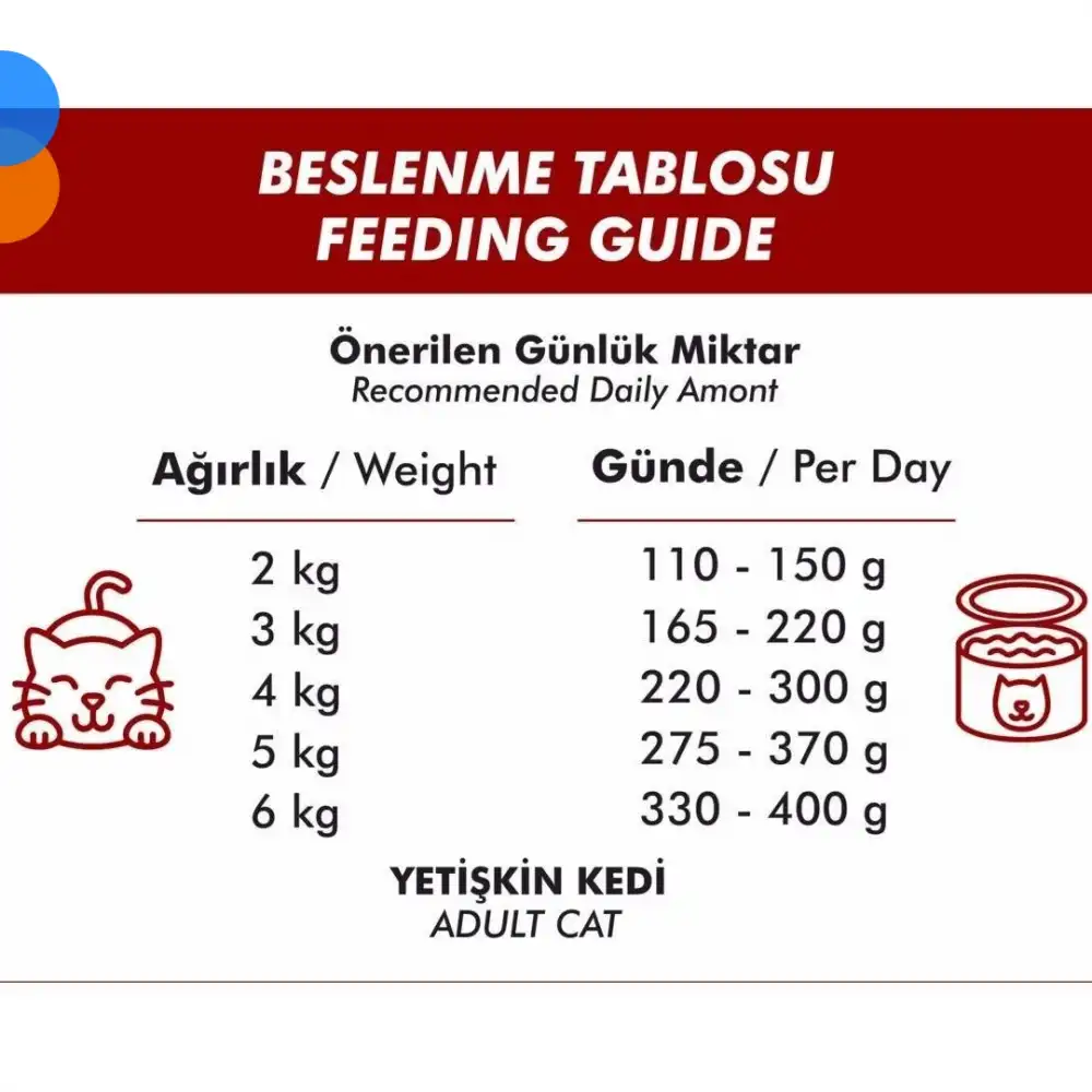 Foodline Biftekli Parça Etli Yetişkin Kedi Konserve 400gr x 6 Adet