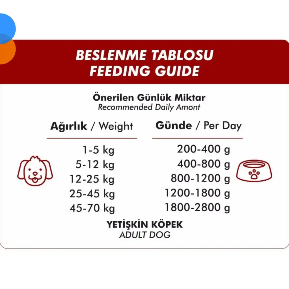 Foodline Biftekli Yetişkin Köpek Konservesi 400 Gr x 6 Adet