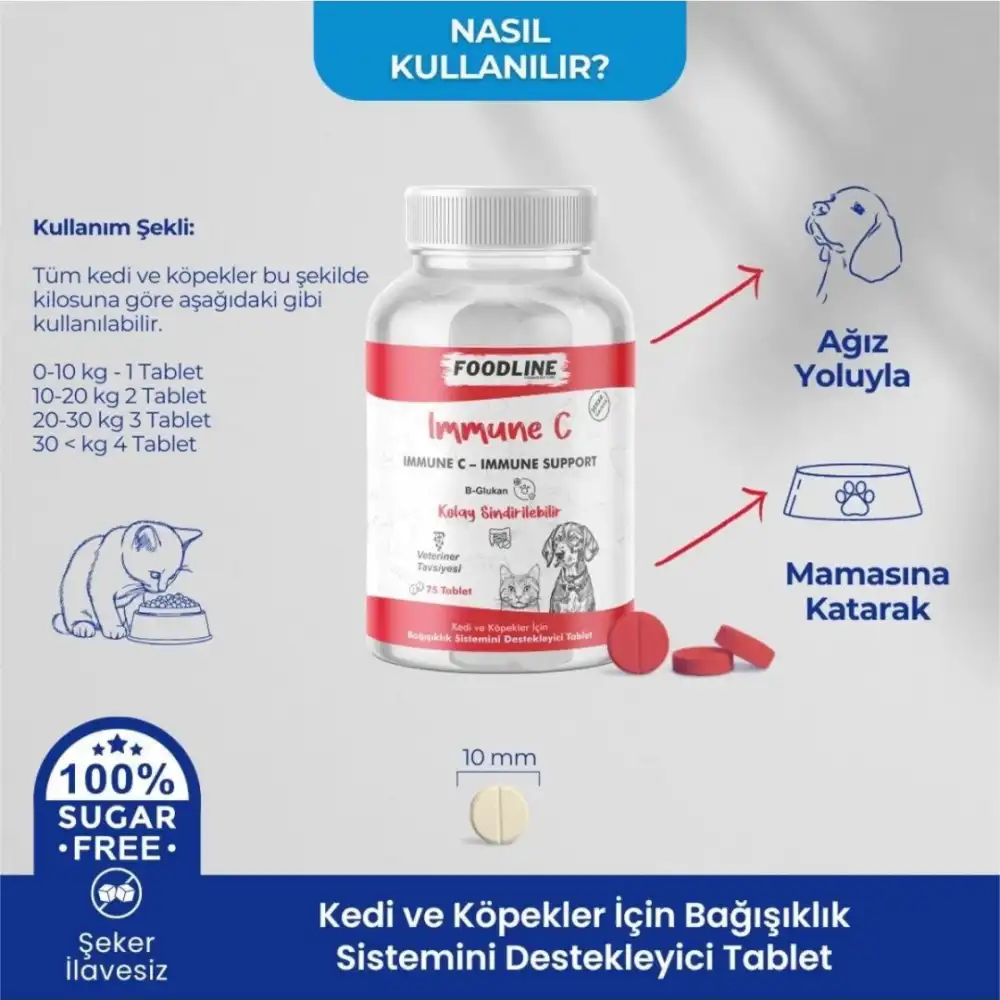 Foodline Immune +C 75 Tablet | Kedi ve Köpekler için Bağışıklık Sistemini Destekleyici