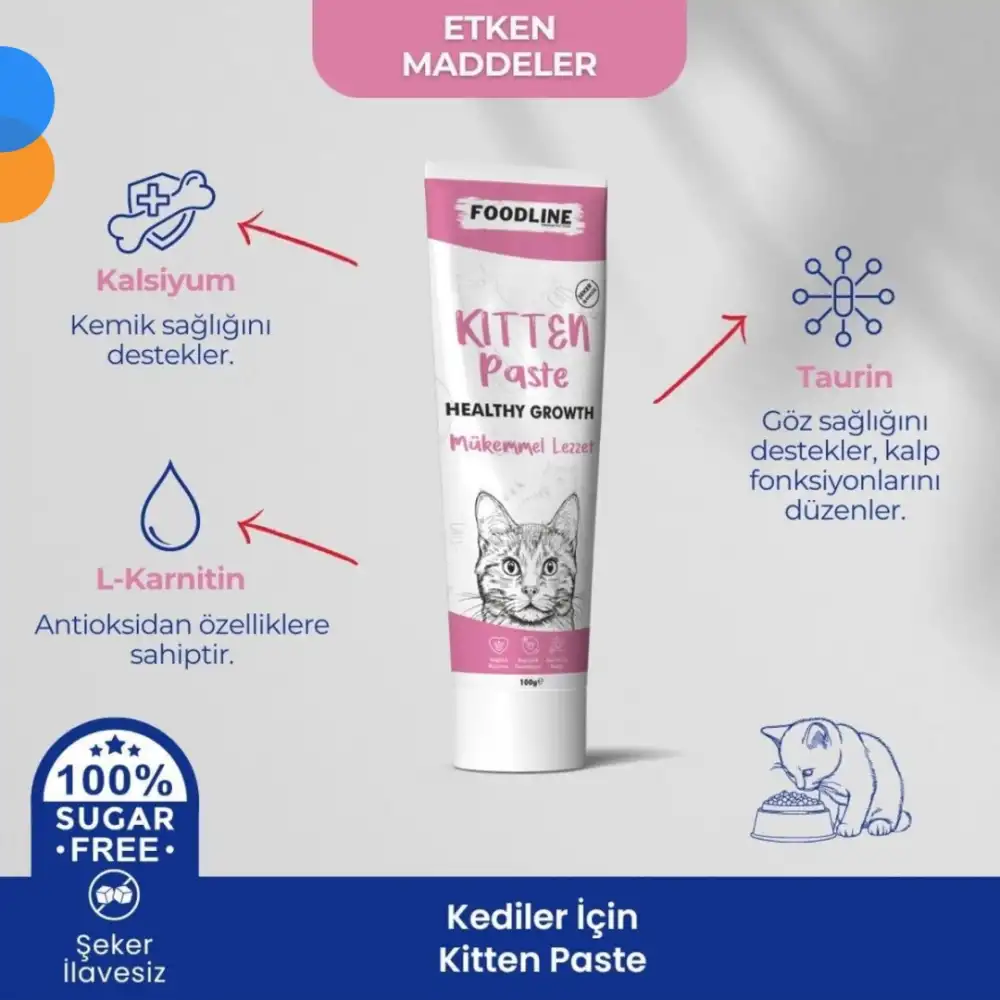 Foodline Kitten Malt Macun 100gr | Yavru ve Anne Kediler İçin Bağışıklık Sistemi Destekleyici