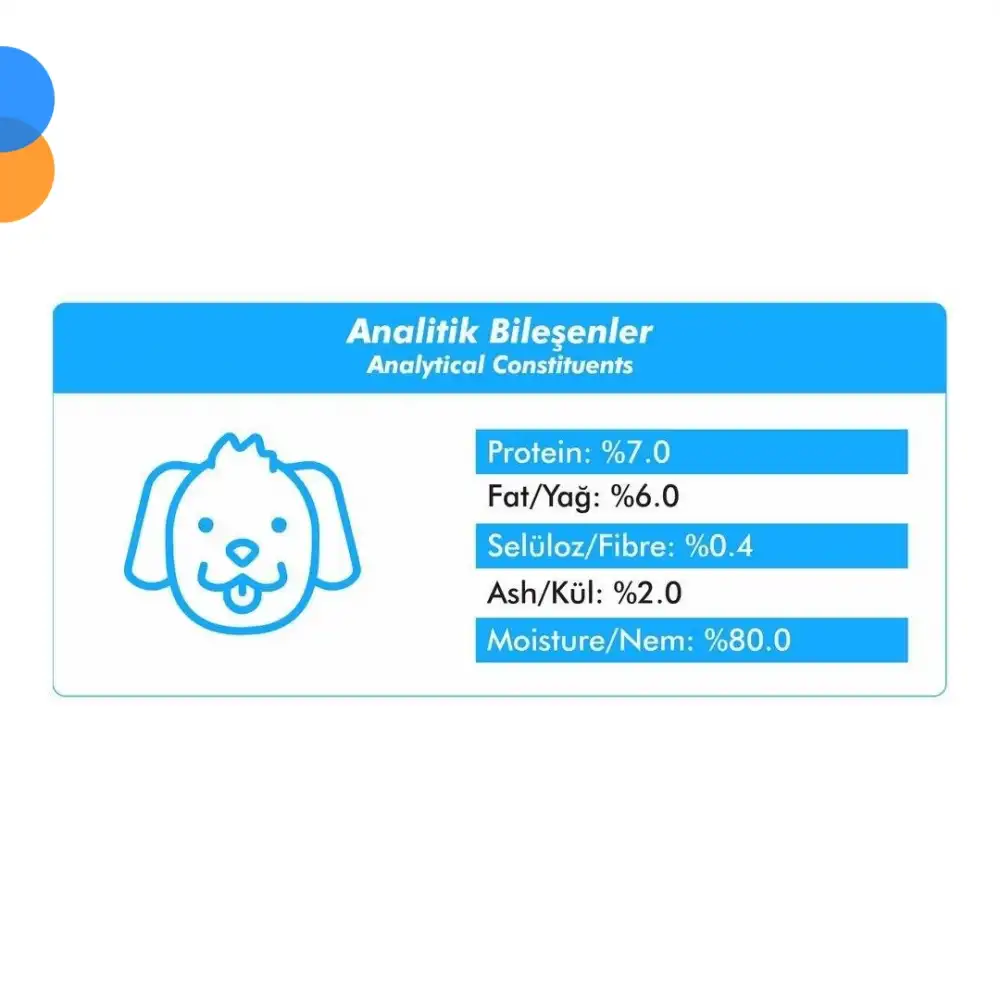 Foodline Kuzu Etli Yavru Köpek Konservesi 400 Gr x 6 Adet