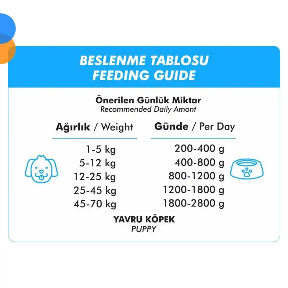 Foodline Kuzu Etli Yavru Köpek Konservesi 400 Gr x 6 Adet