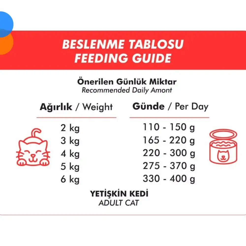 Foodline Kuzu Etli Yetişkin Kedi Konservesi 400 Gr x 6 Adet