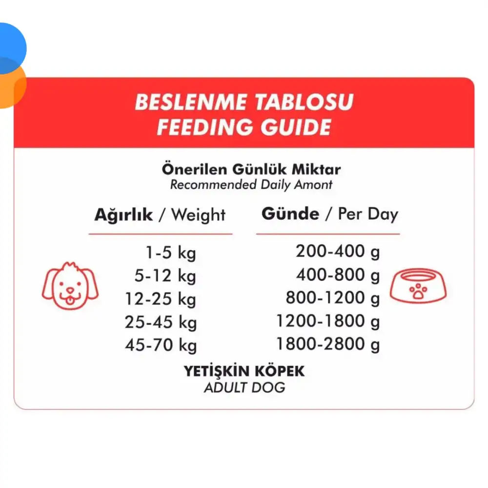 Foodline Kuzu Etli Yetişkin Köpek Konservesi 400 Gr x 6 Adet