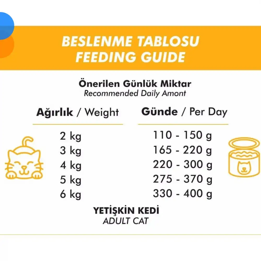 Foodline Tavuklu Parça Etli Yetişkin Kedi Konserve 400gr x 6 Adet