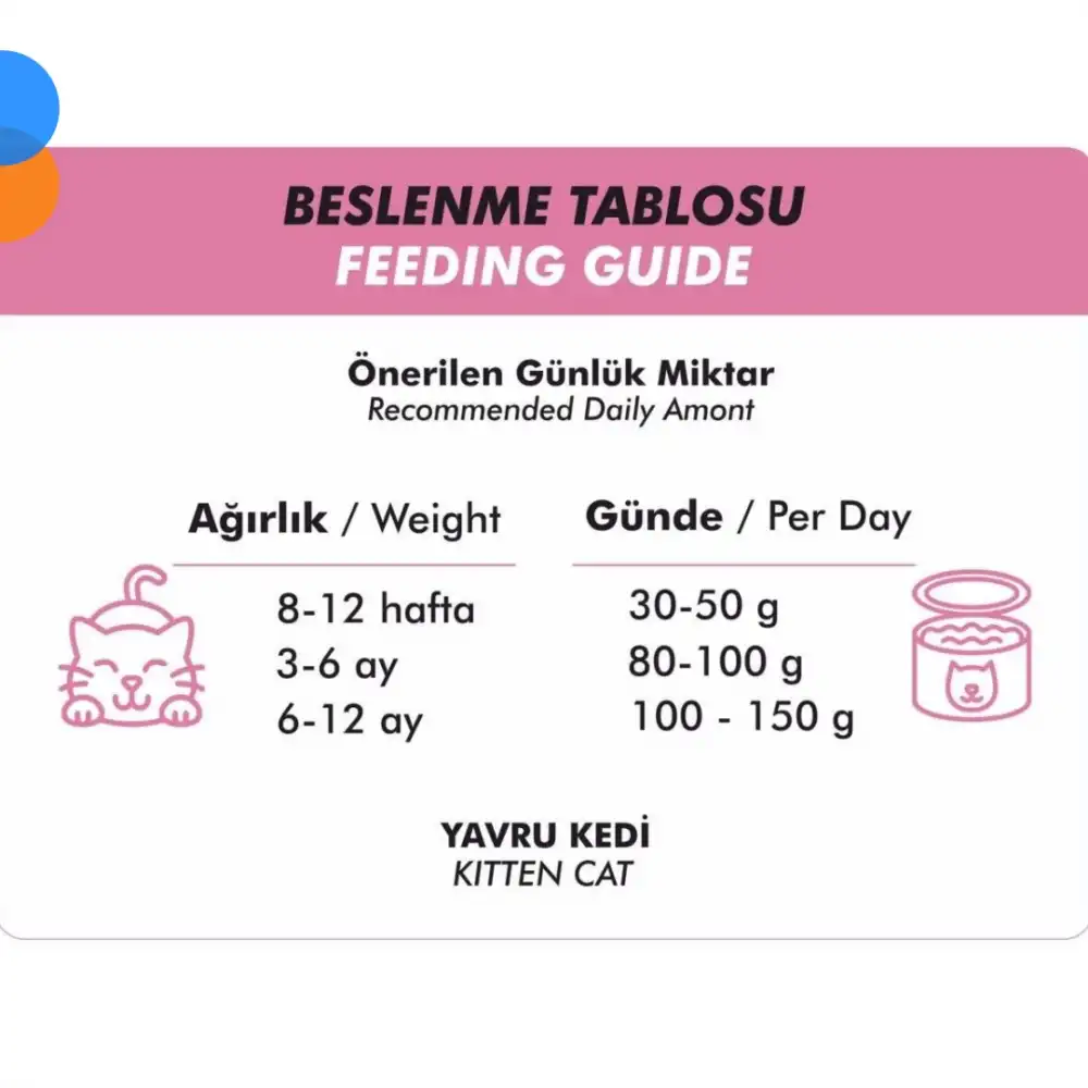 Foodline Tavuklu Yavru Kedi Konservesi 400 Gr x 6 Adet