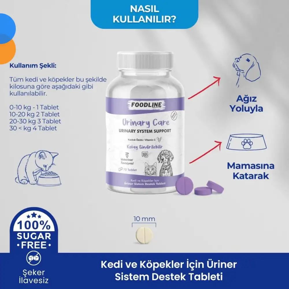 Foodline Urinary Care 75 Tablet | Kedi ve Köpekler için İdrar Sağlığını Destekleyici