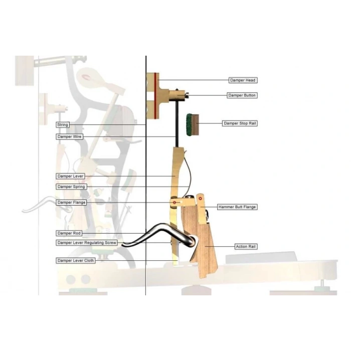 Piyano Konsol Duvar Hofhaimer Ceviz HUP123WN