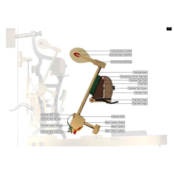 Piyano Konsol Duvar Hofhaimer Ceviz HUP123WN