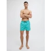 12272776 ASTARLI HIZLI KURUYAN ERKEK DENİZ SHORT TURKUAZ