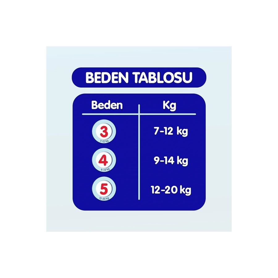 Goon Mutlu Bebek 4 Numara Bant Bebek Bezi 12 Saat Kuruluk 32 Adet