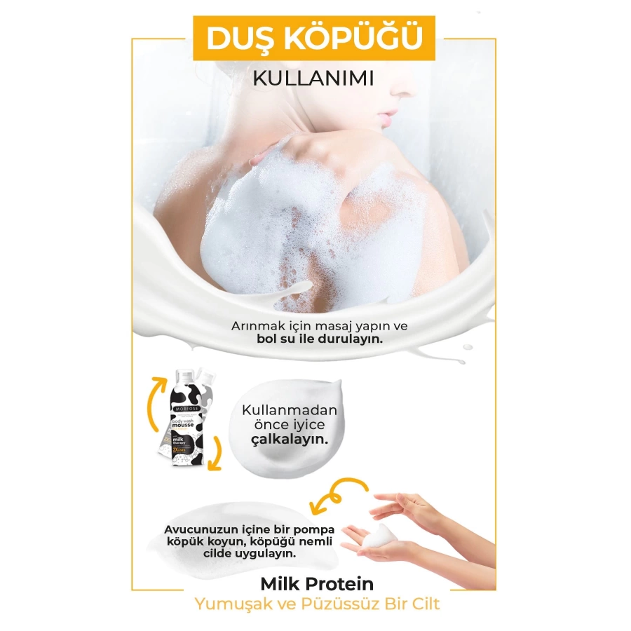 Morfose Milk Therapy Vücut Duş Köpüğü 200 ml