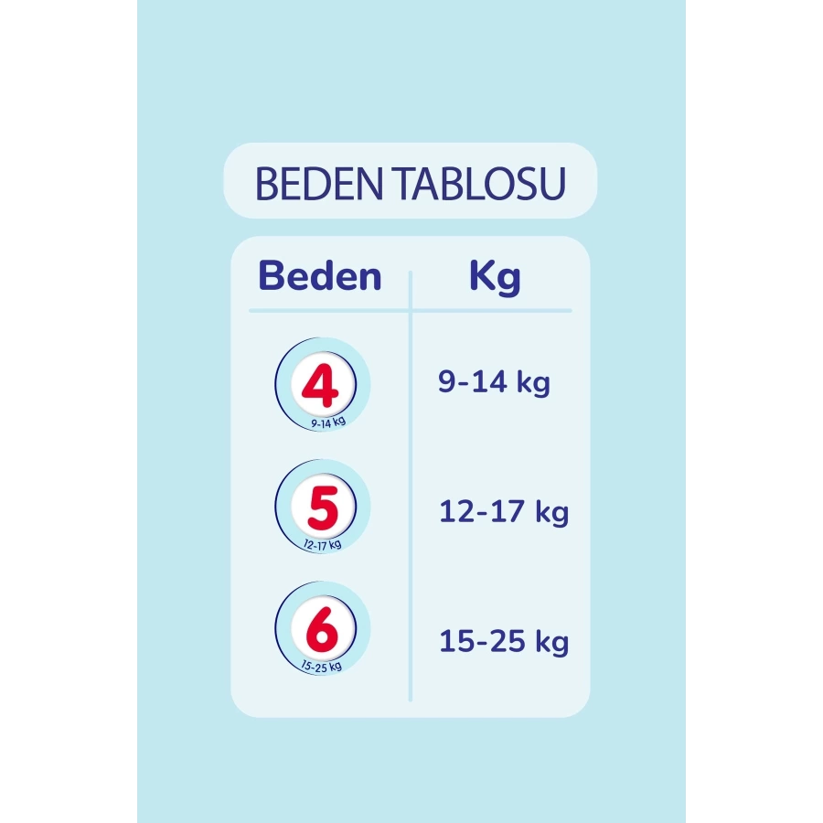 Goon Mutlu Bebek 5 Numara Külot Bebek Bezi - 12 Saat Kuruluk - 24 Adet