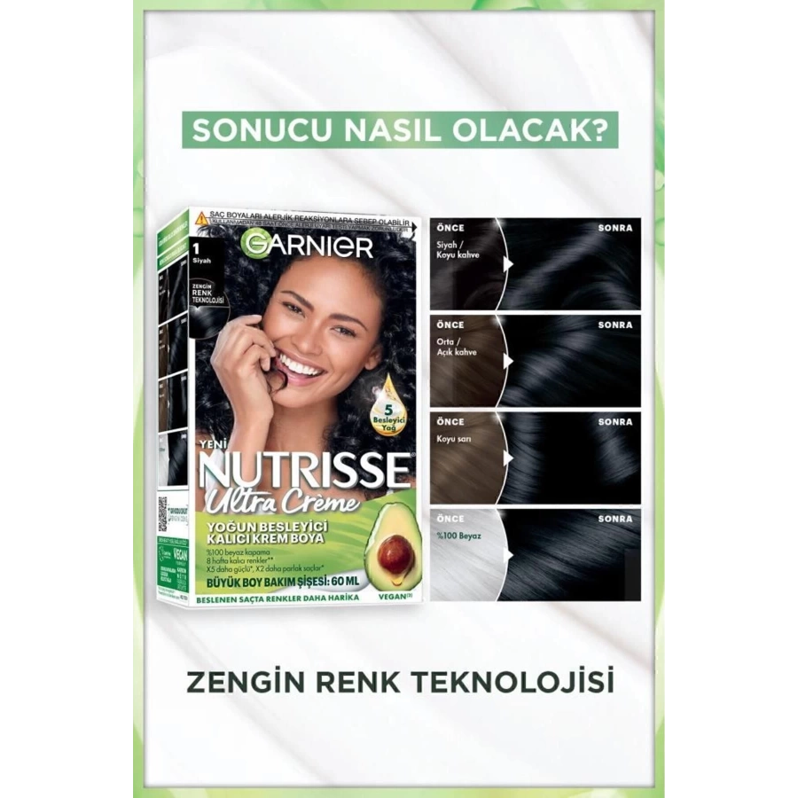 Garnier Nutrisse Yoğun Besleyici Kalıcı Krem Saç Boyası 1 Siyah