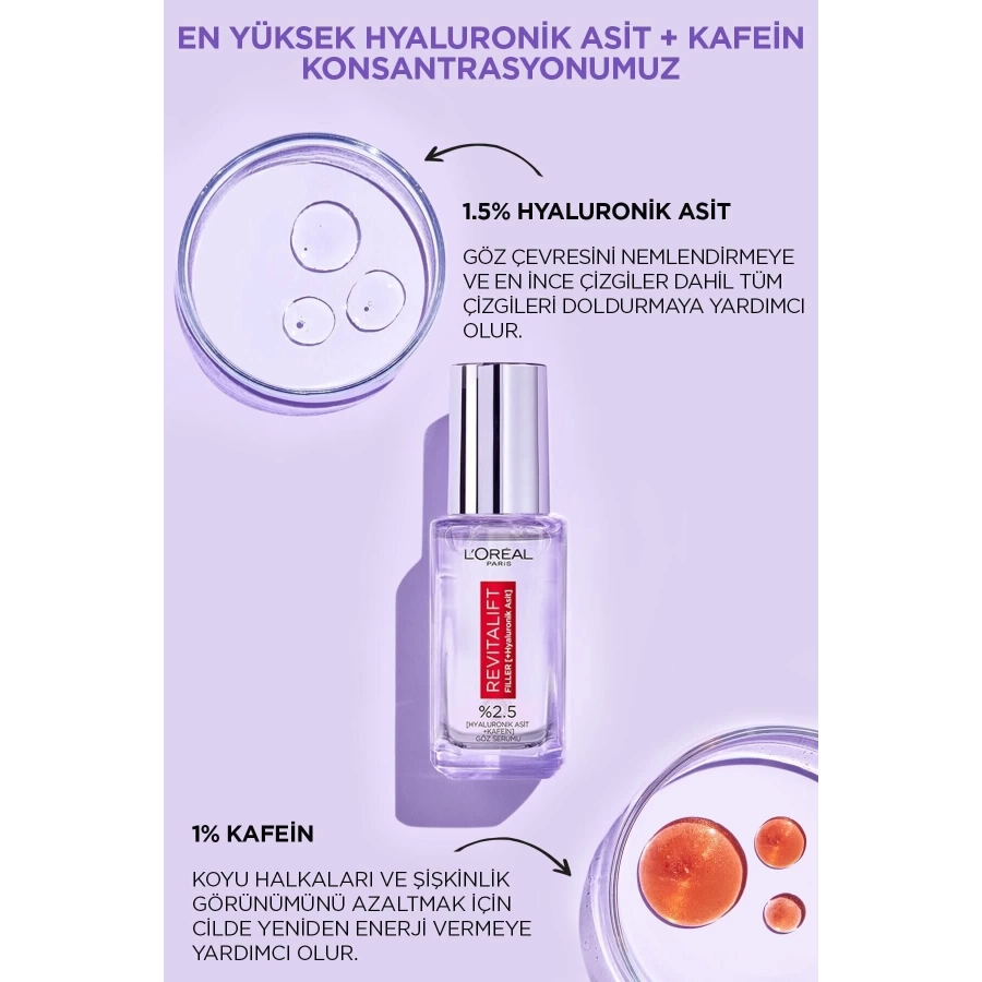 Loreal Paris Revitalift Filler Göz Çevresini Aydınlatıcı, Koyu Halka Görünümünü Azaltan Göz Serumu 20 Ml