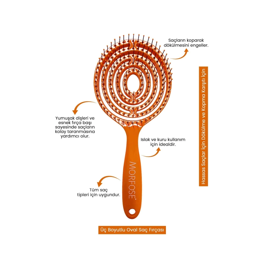 Morfose Yeni Nesil Hassas Saçlar İçin Dökülme Ve Kopma Karşıtı Esneyebilen Oval Saç Fırçası