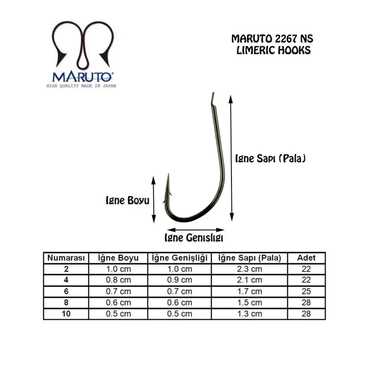Maruto 2267 Black Nikel 21li Olta İğnesi No:1
